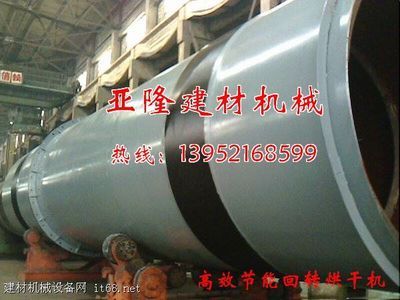 高效节能回转式烘干机系列 建材机械设备的绿色革命